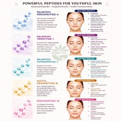 Anti-Wrinkle Multi-Peptide Firming Powder