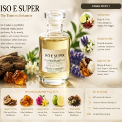 Iso E Super